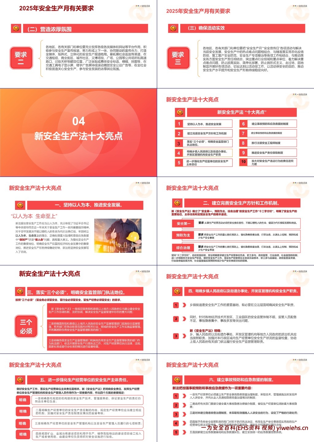 【PPT】2025安全生产月专题知识培训