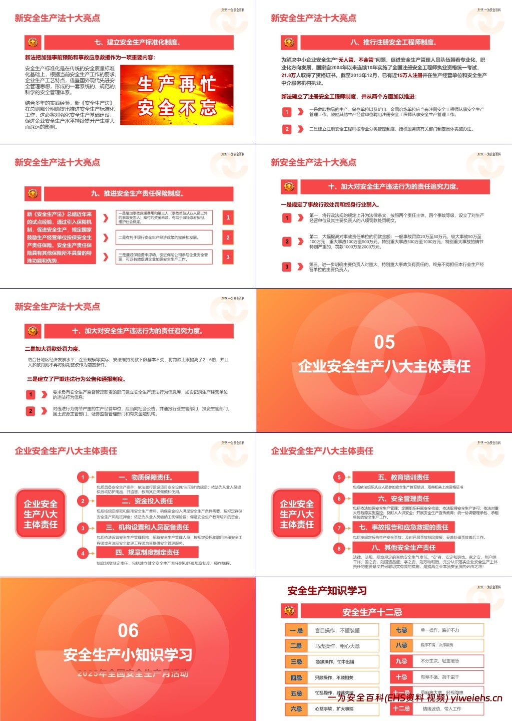 【PPT】2025安全生产月专题知识培训