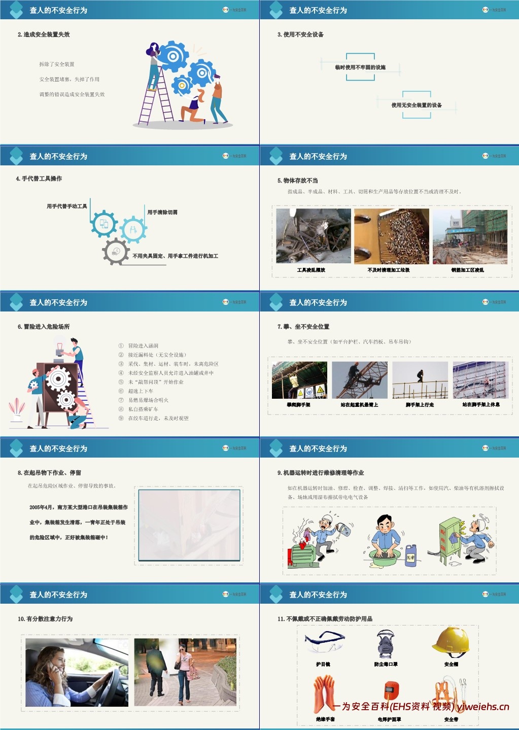 【PPT】2025安全月专题之企业常见安全隐患检查要点