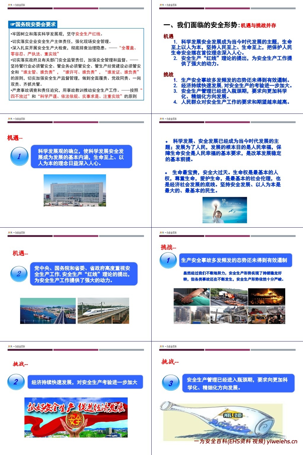 【PPT】2025版安全管理人员及主要负责人安全生产培训