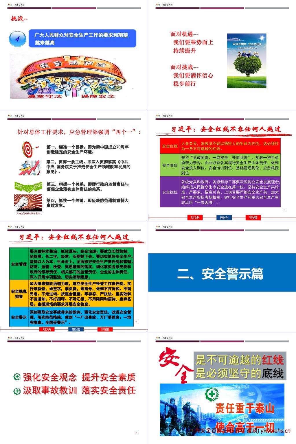 【PPT】2025版安全管理人员及主要负责人安全生产培训