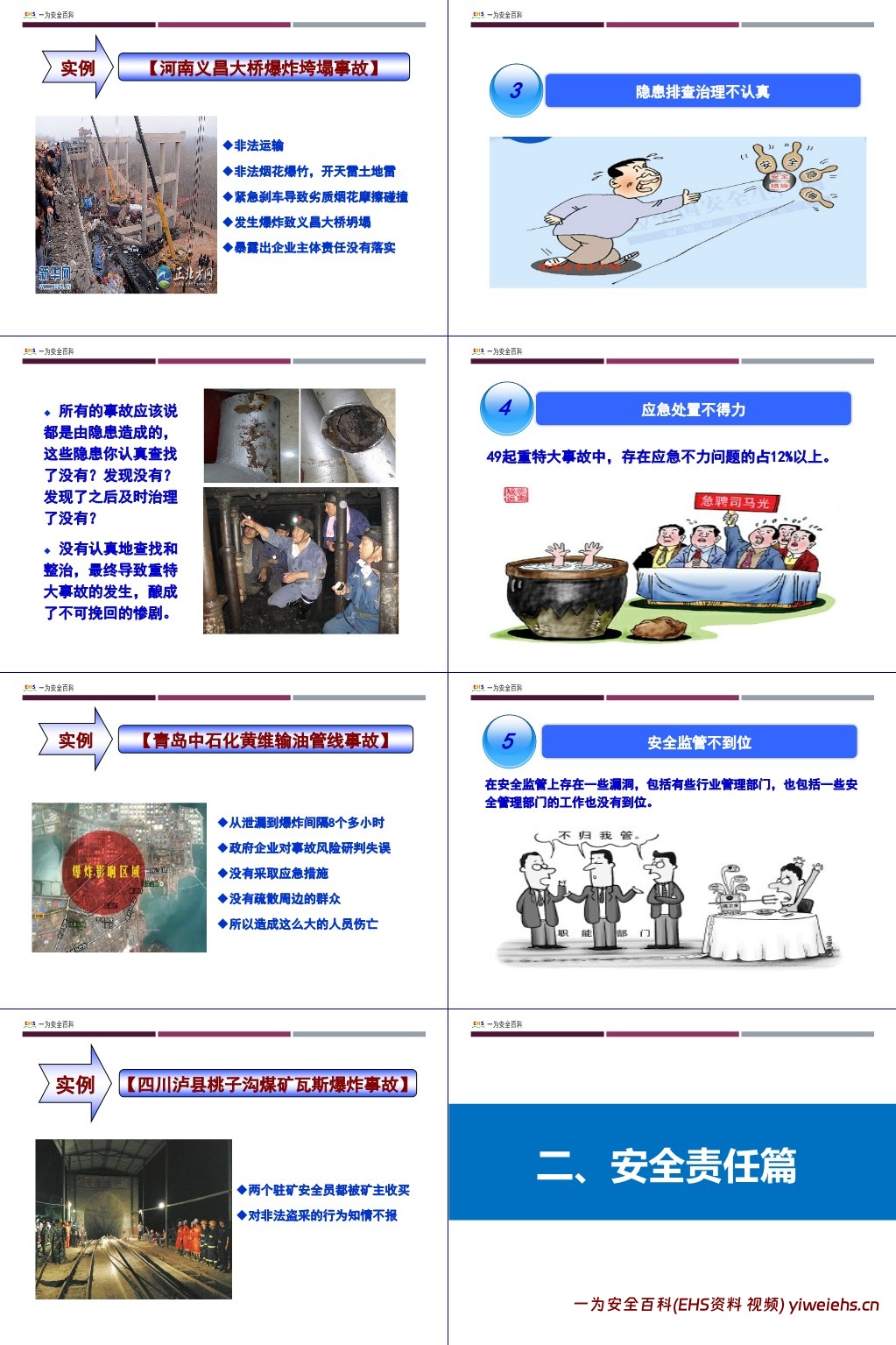 【PPT】2025版安全管理人员及主要负责人安全生产培训