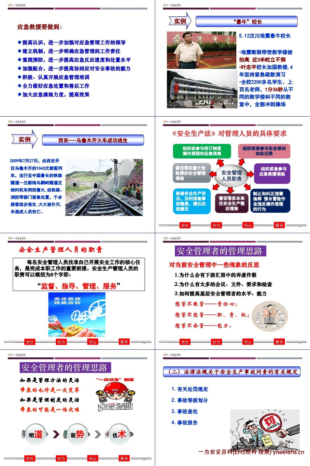 【PPT】2025版安全管理人员及主要负责人安全生产培训