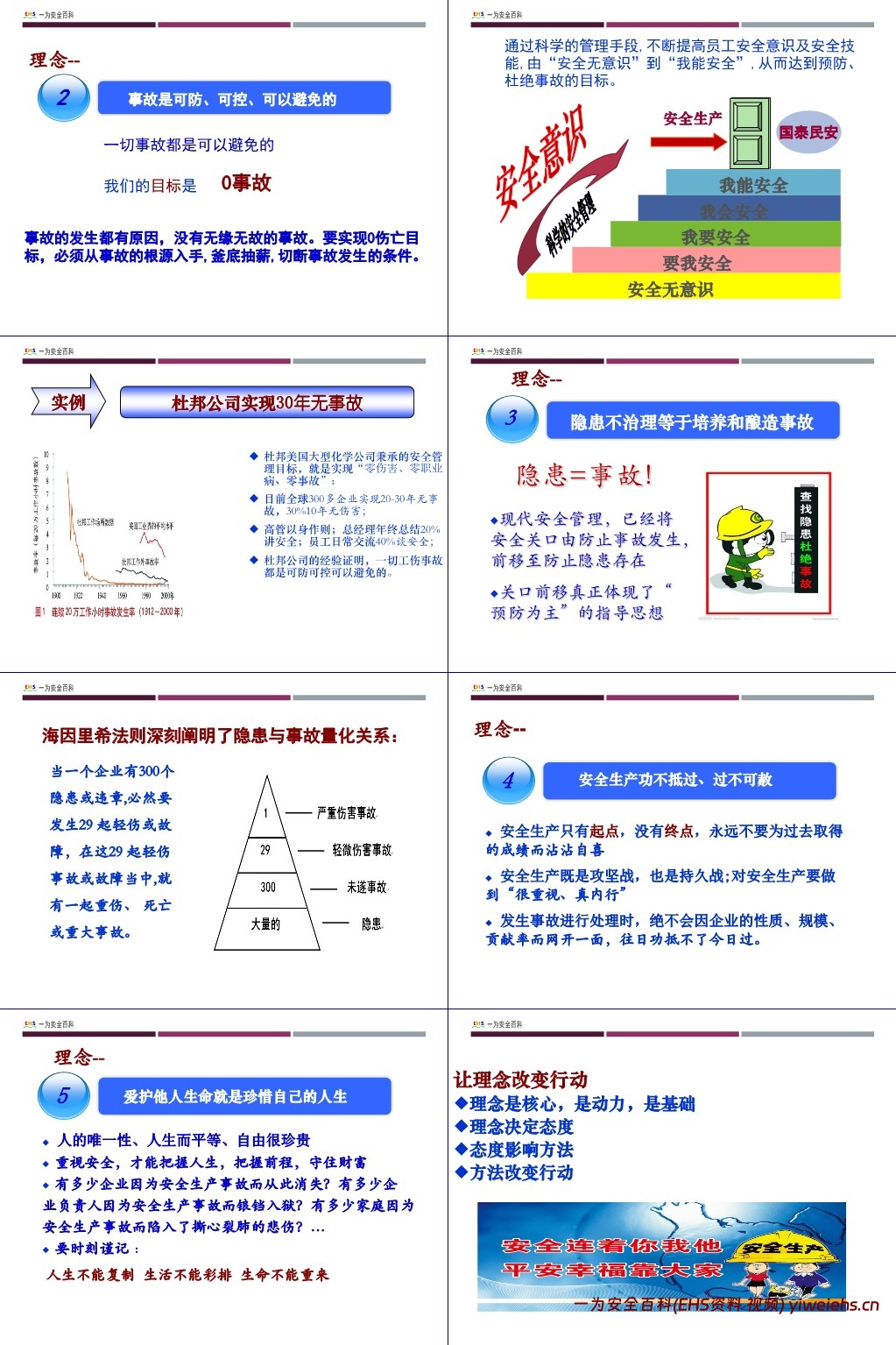 【PPT】2025版安全管理人员及主要负责人安全生产培训