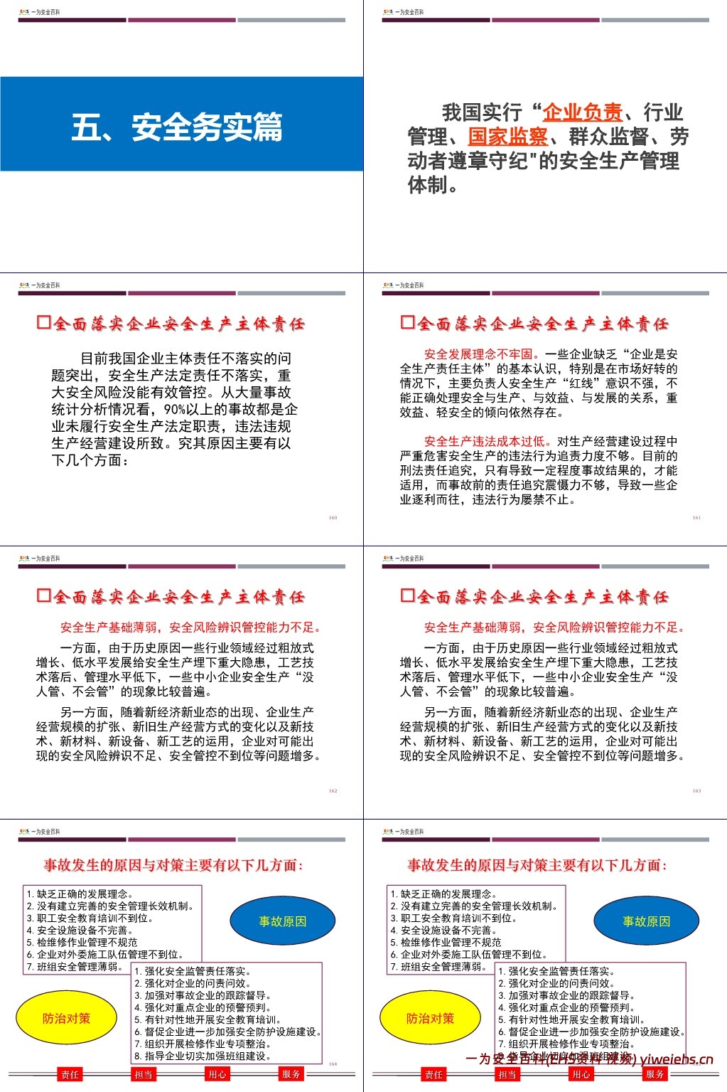 【PPT】2025版安全管理人员及主要负责人安全生产培训