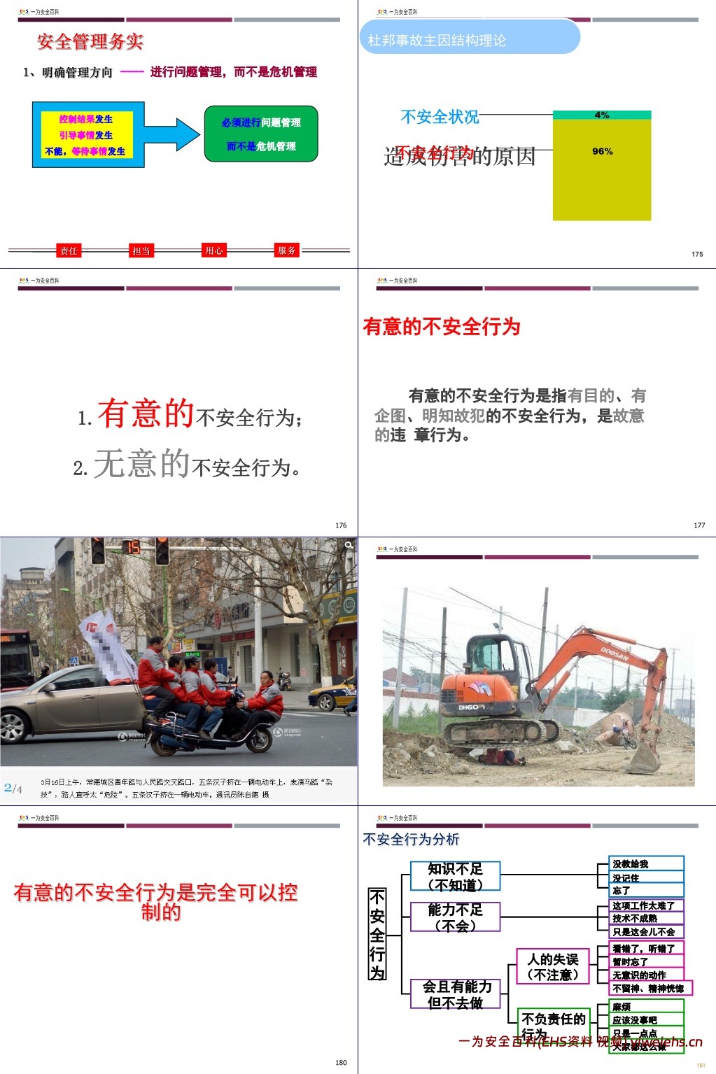 【PPT】2025版安全管理人员及主要负责人安全生产培训