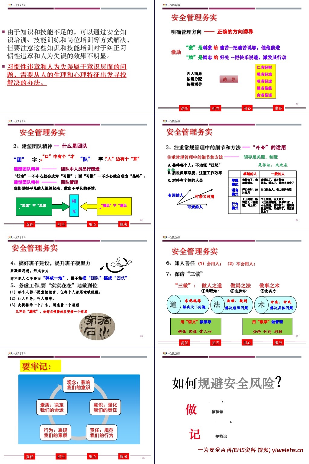 【PPT】2025版安全管理人员及主要负责人安全生产培训