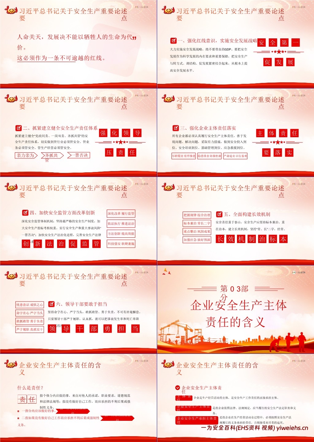 【PPT】2025版习近平总书记安全生产重要论述学习