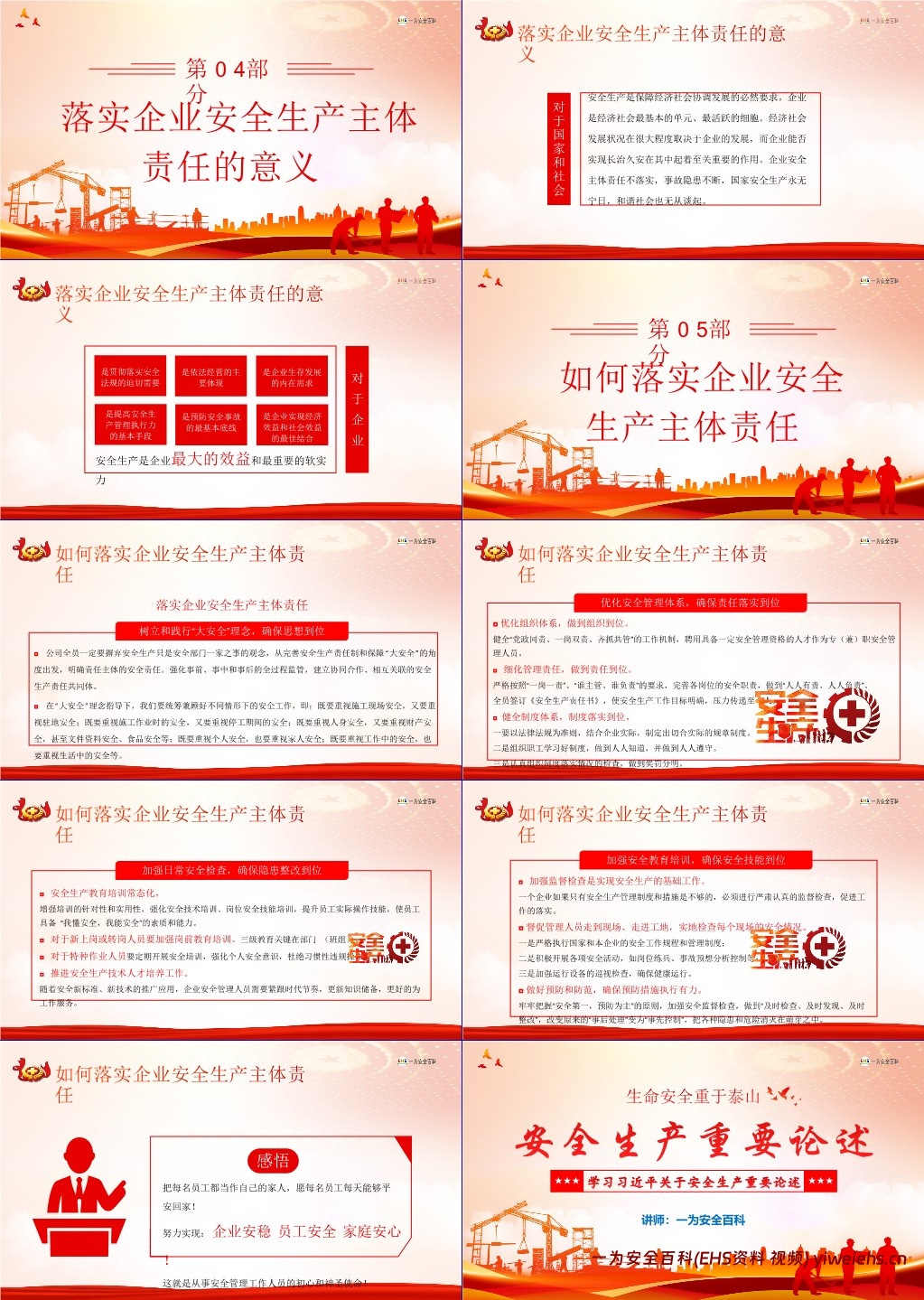 【PPT】2025版习近平总书记安全生产重要论述学习