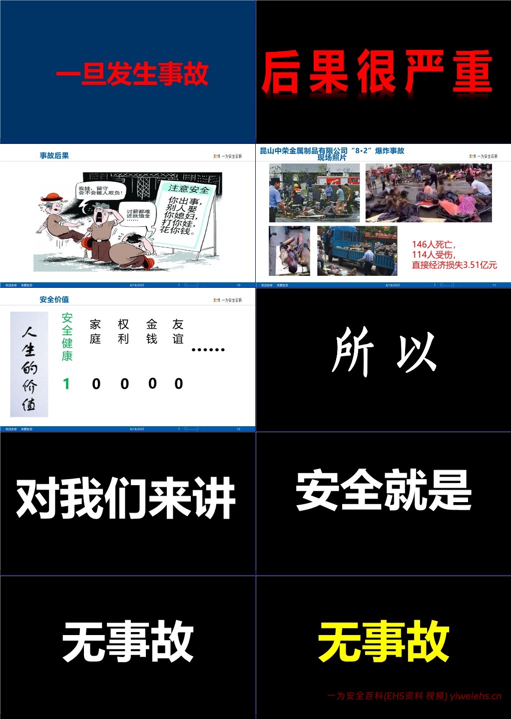 【PPT】2025开工第一课之安全意识提升培训