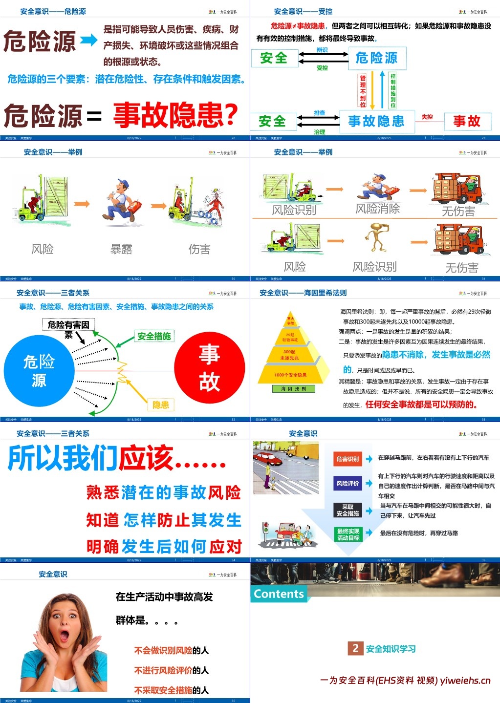 【PPT】2025开工第一课之安全意识提升培训