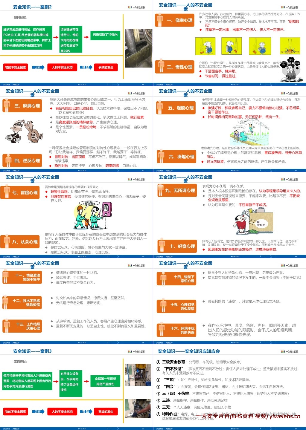 【PPT】2025开工第一课之安全意识提升培训