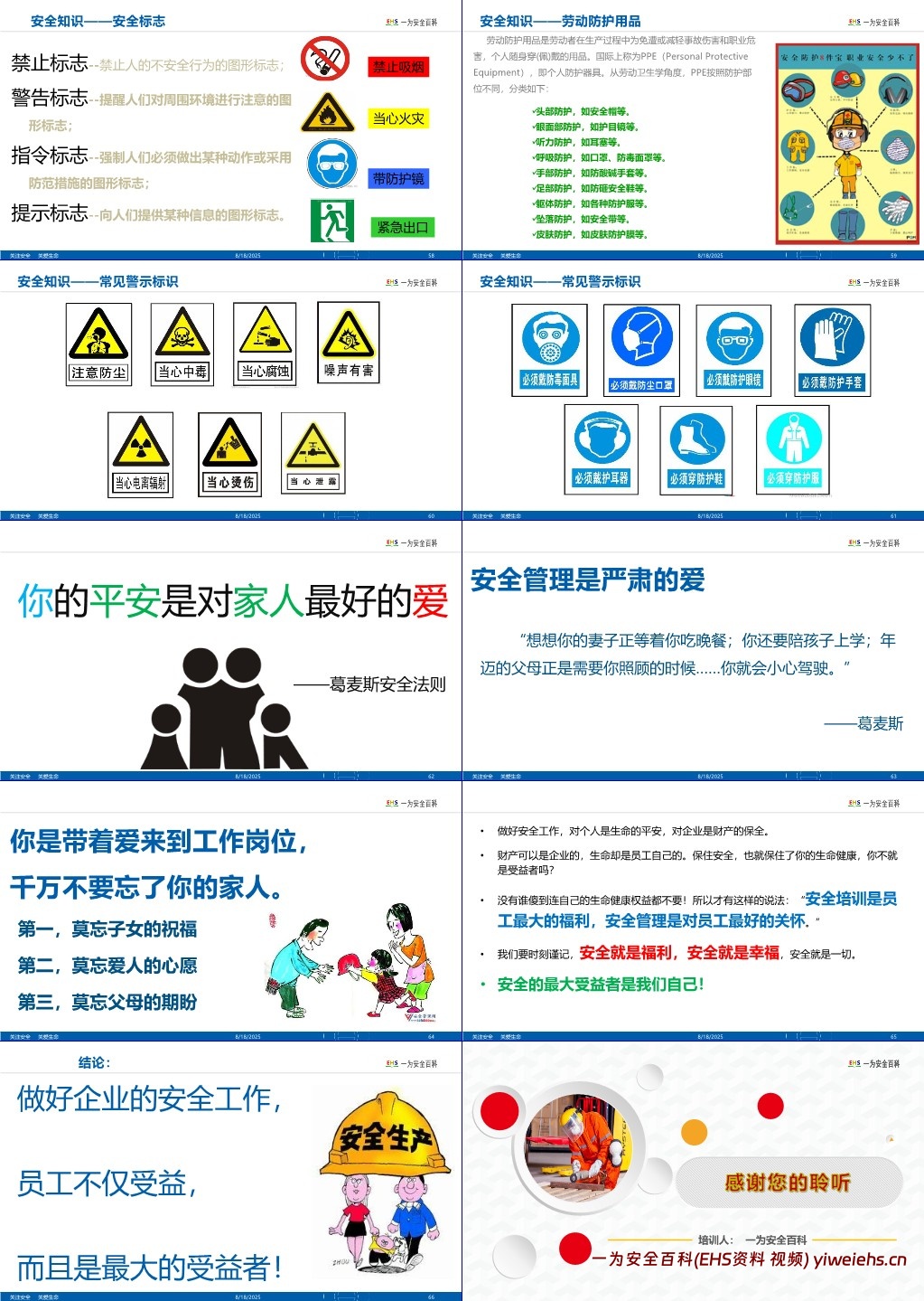 【PPT】2025开工第一课之安全意识提升培训