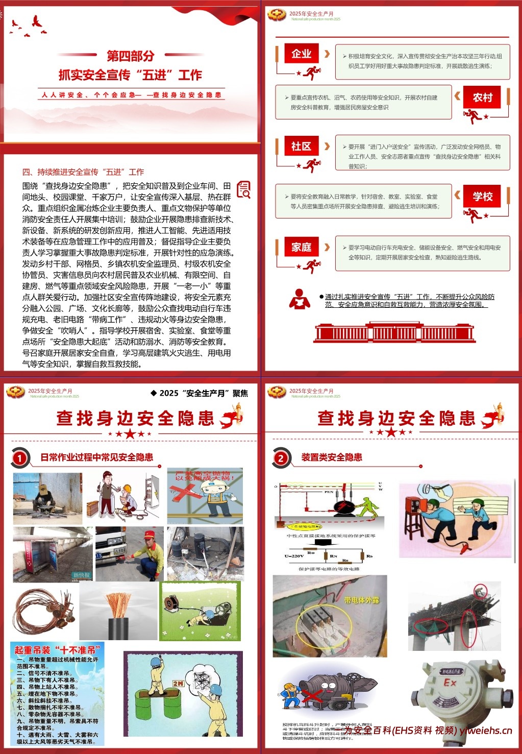 【PPT】2025年安全生产月安全知识手册