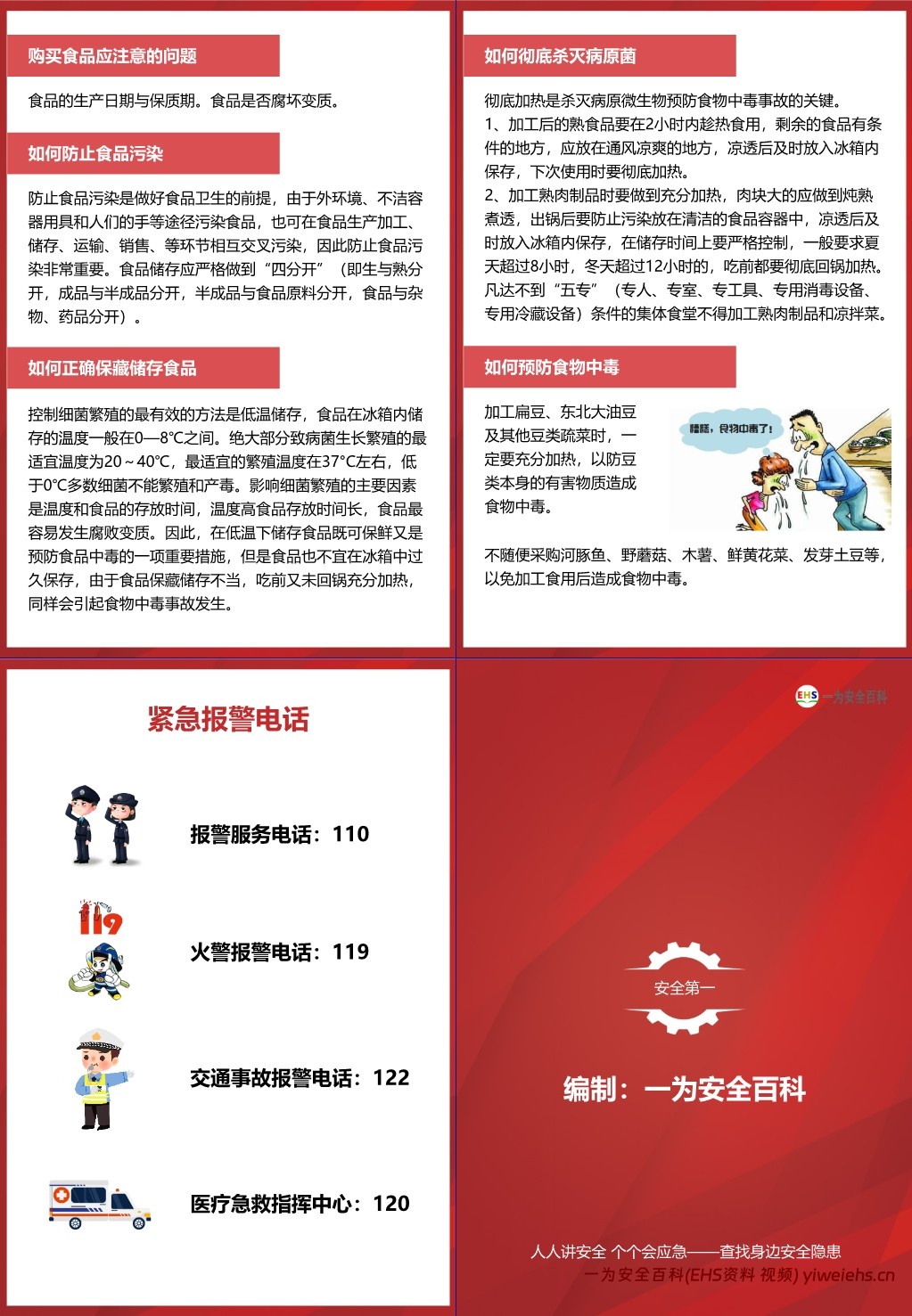 【PPT】2025年安全生产月安全知识手册