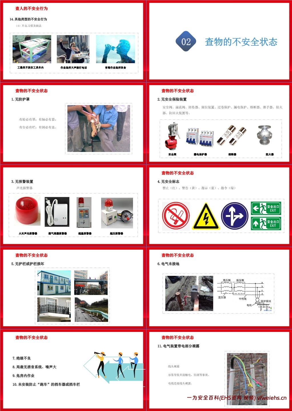【PPT】2025年安全生产月主题培训课件:如何查找身边安全隐患