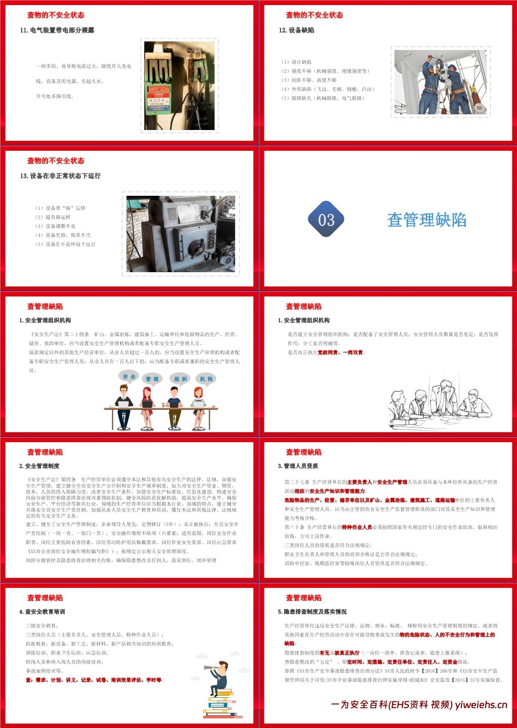 【PPT】2025年安全生产月主题培训课件:如何查找身边安全隐患