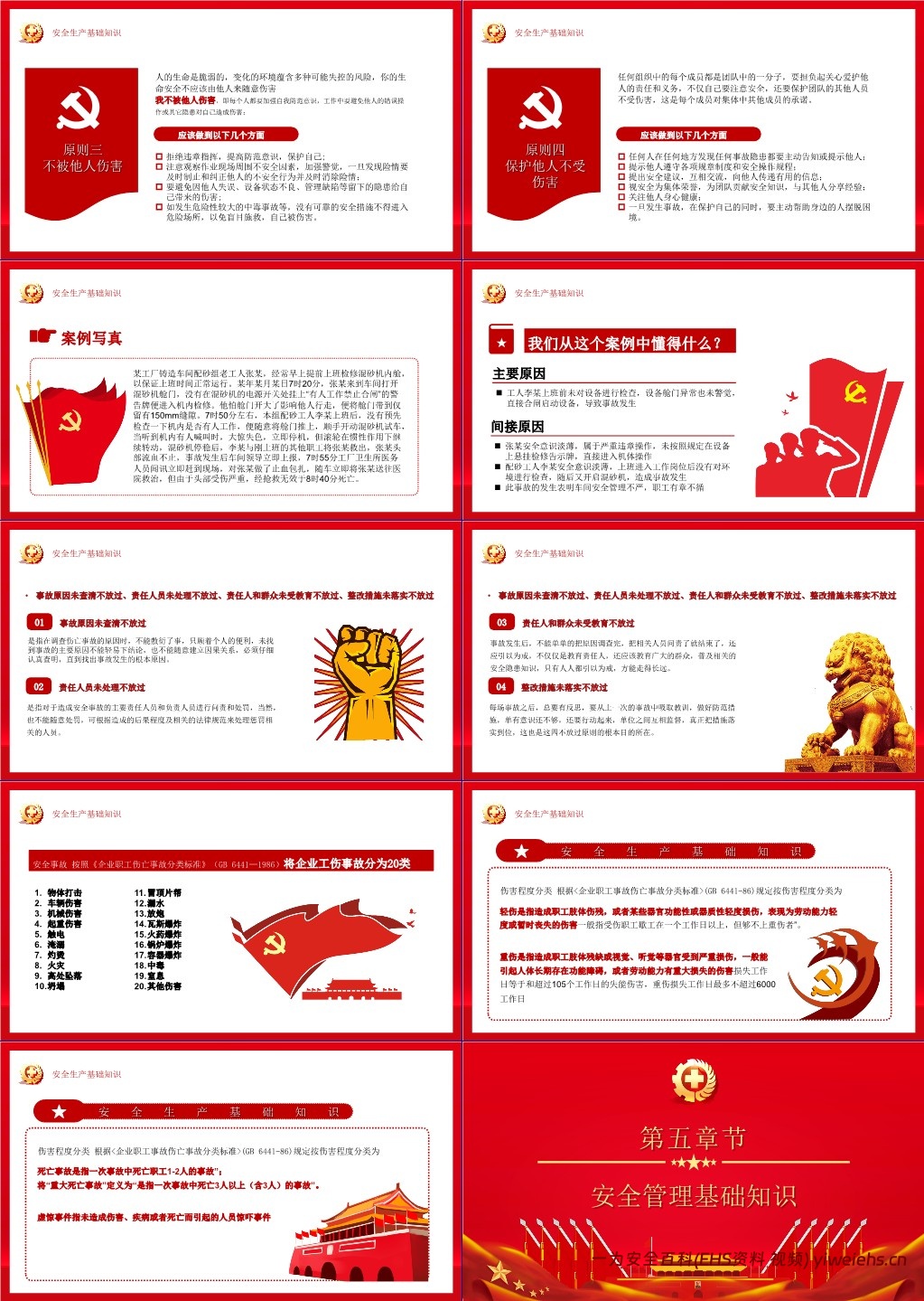 【PPT】2025年安全生产月主题培训课件:如何查找身边安全隐患