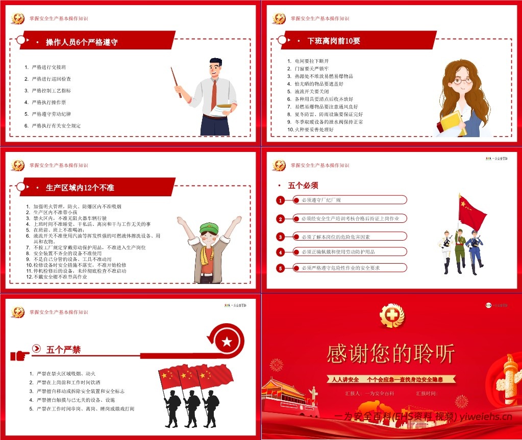 【PPT】2025年安全生产月主题培训课件:如何查找身边安全隐患