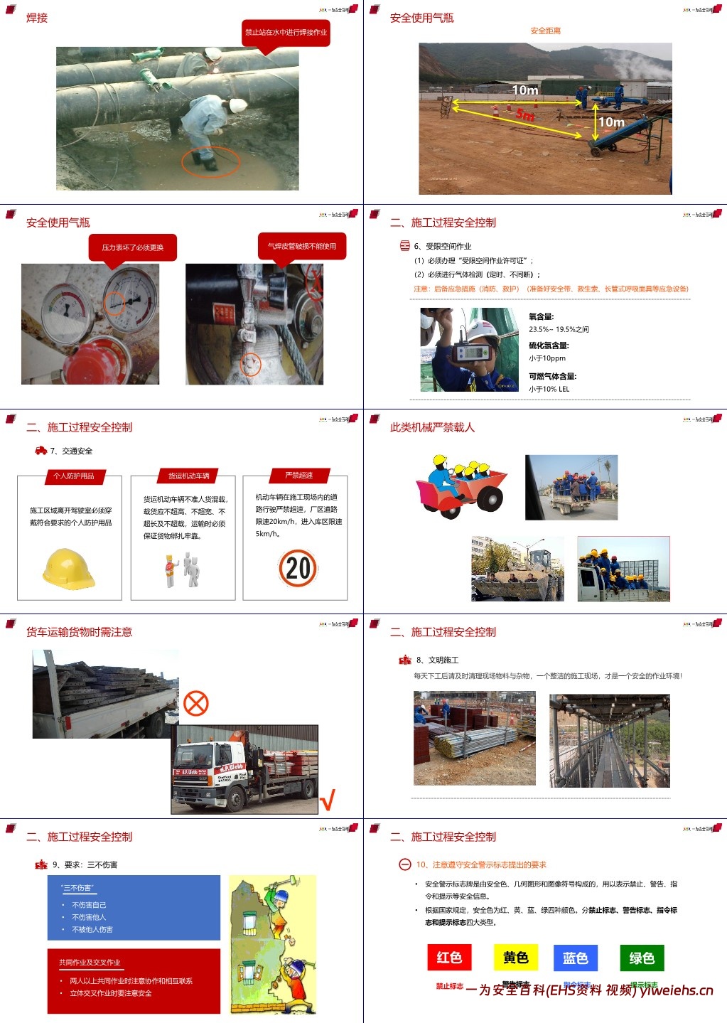 【PPT】2025年节后复工安全第一课