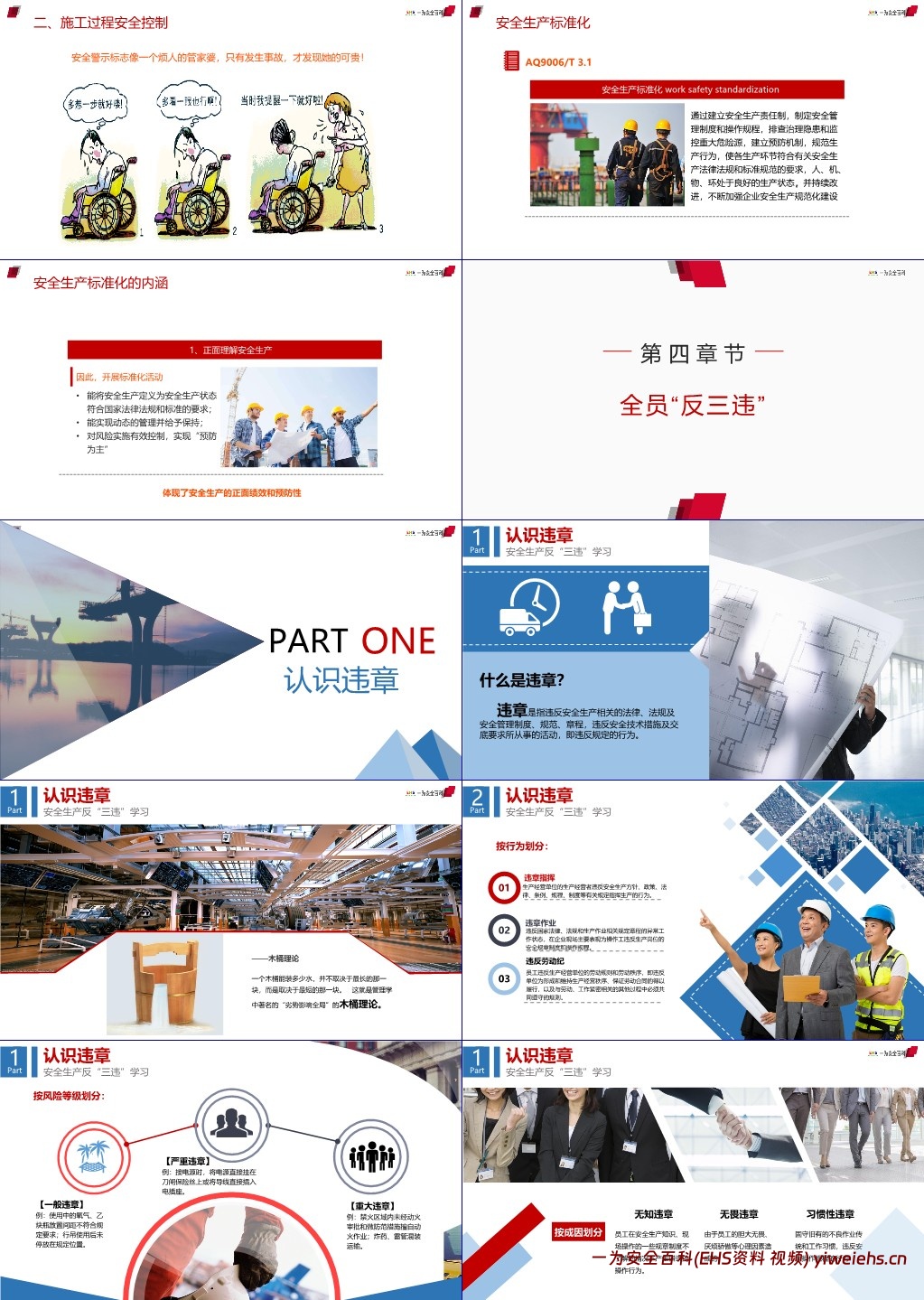 【PPT】2025年节后复工安全第一课