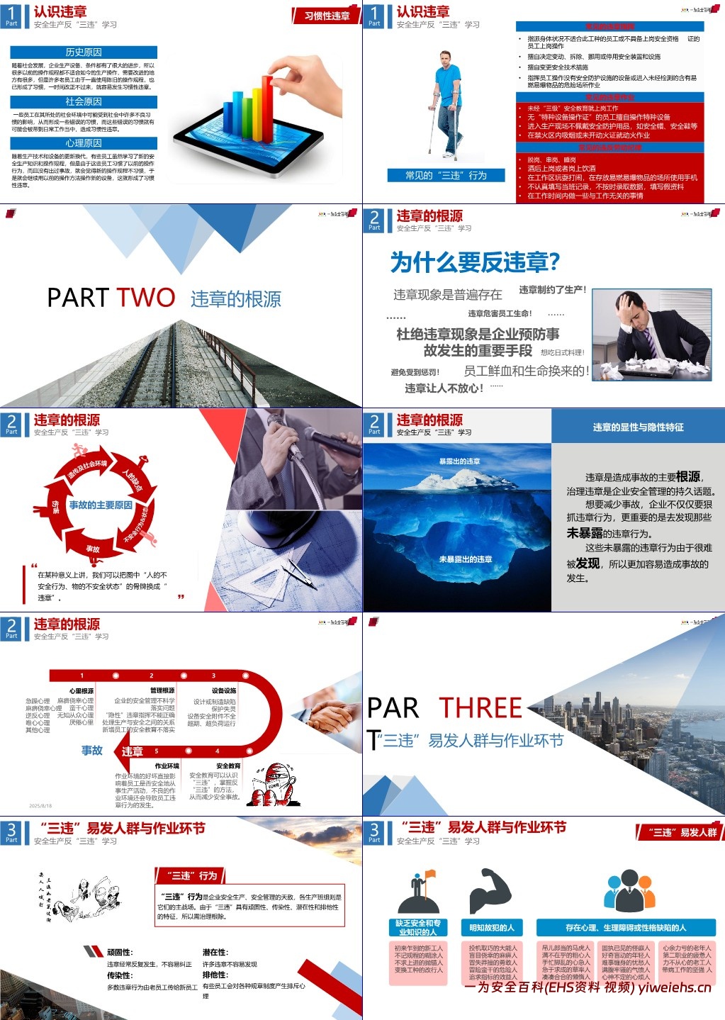 【PPT】2025年节后复工安全第一课