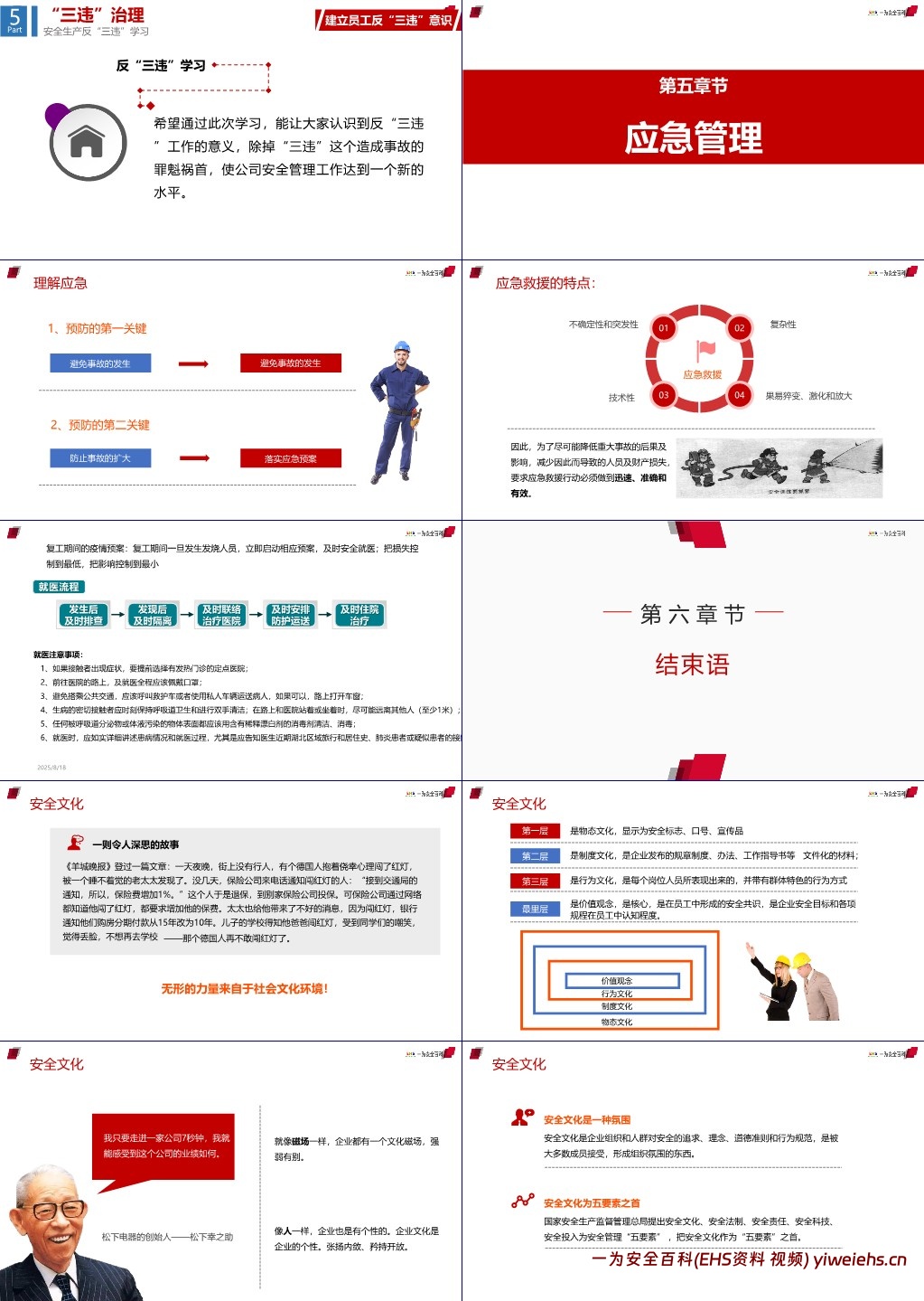 【PPT】2025年节后复工安全第一课