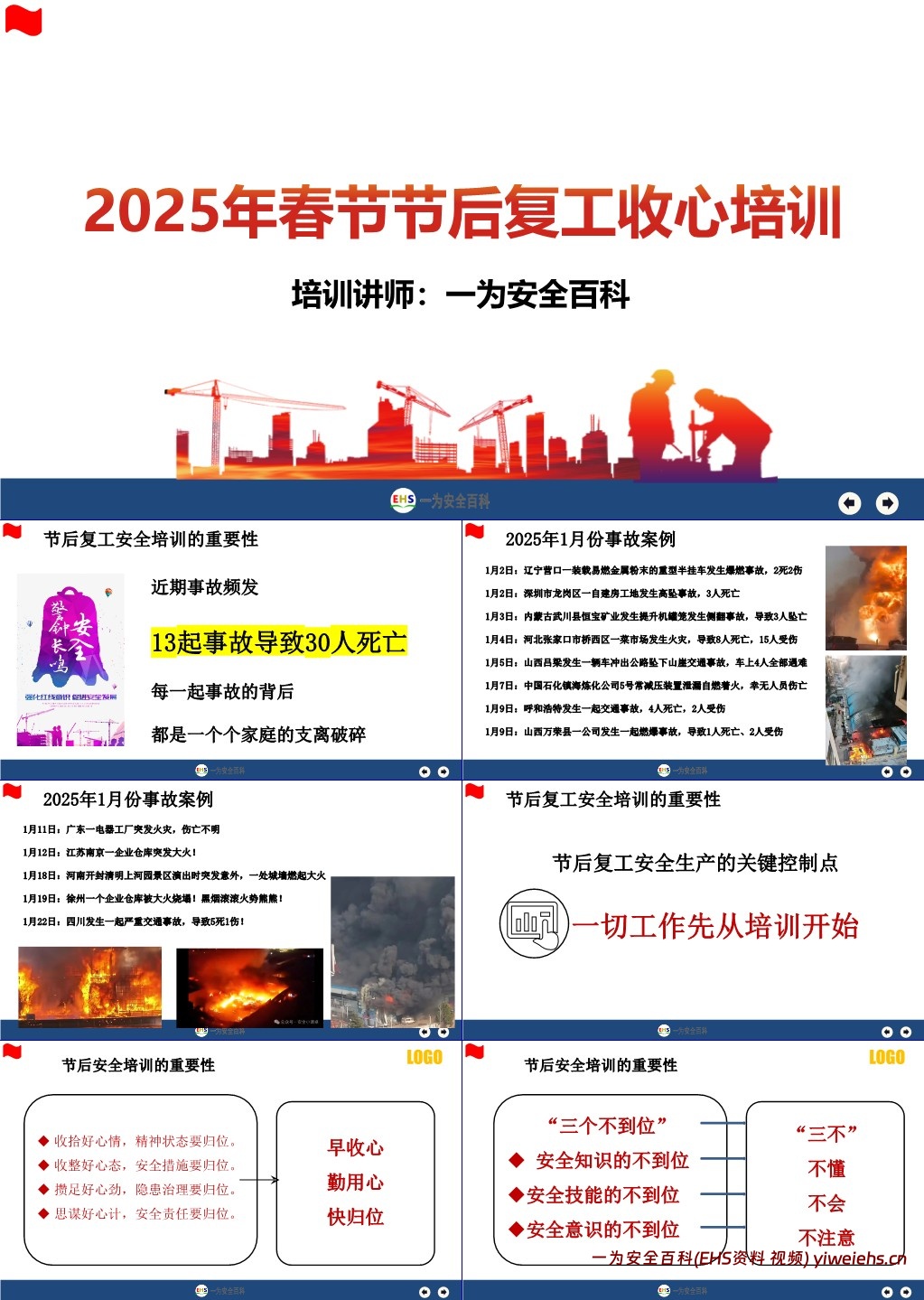 【PPT】2025年节后复工第一课:收心教育专题培训