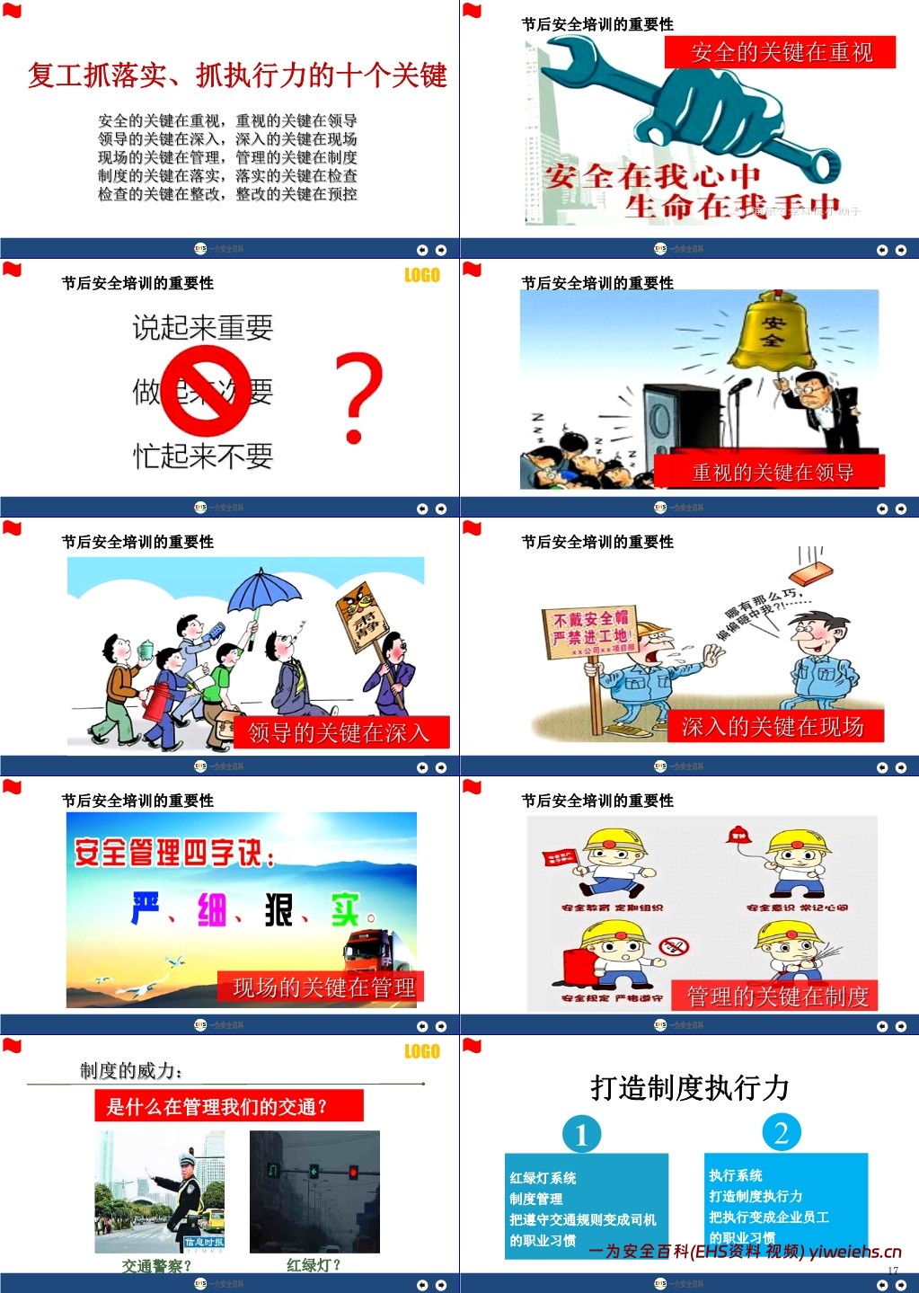【PPT】2025年节后复工第一课:收心教育专题培训