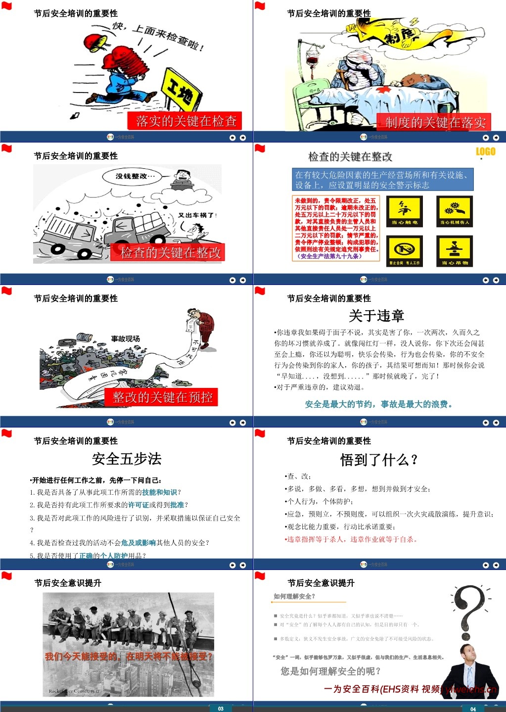 【PPT】2025年节后复工第一课:收心教育专题培训