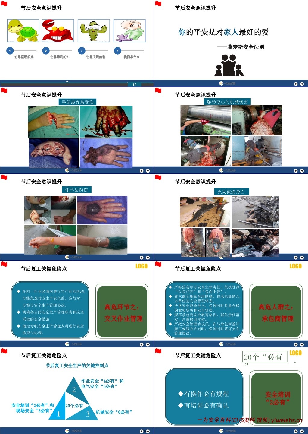 【PPT】2025年节后复工第一课:收心教育专题培训