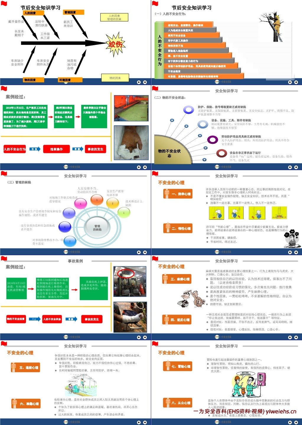 【PPT】2025年节后复工第一课:收心教育专题培训