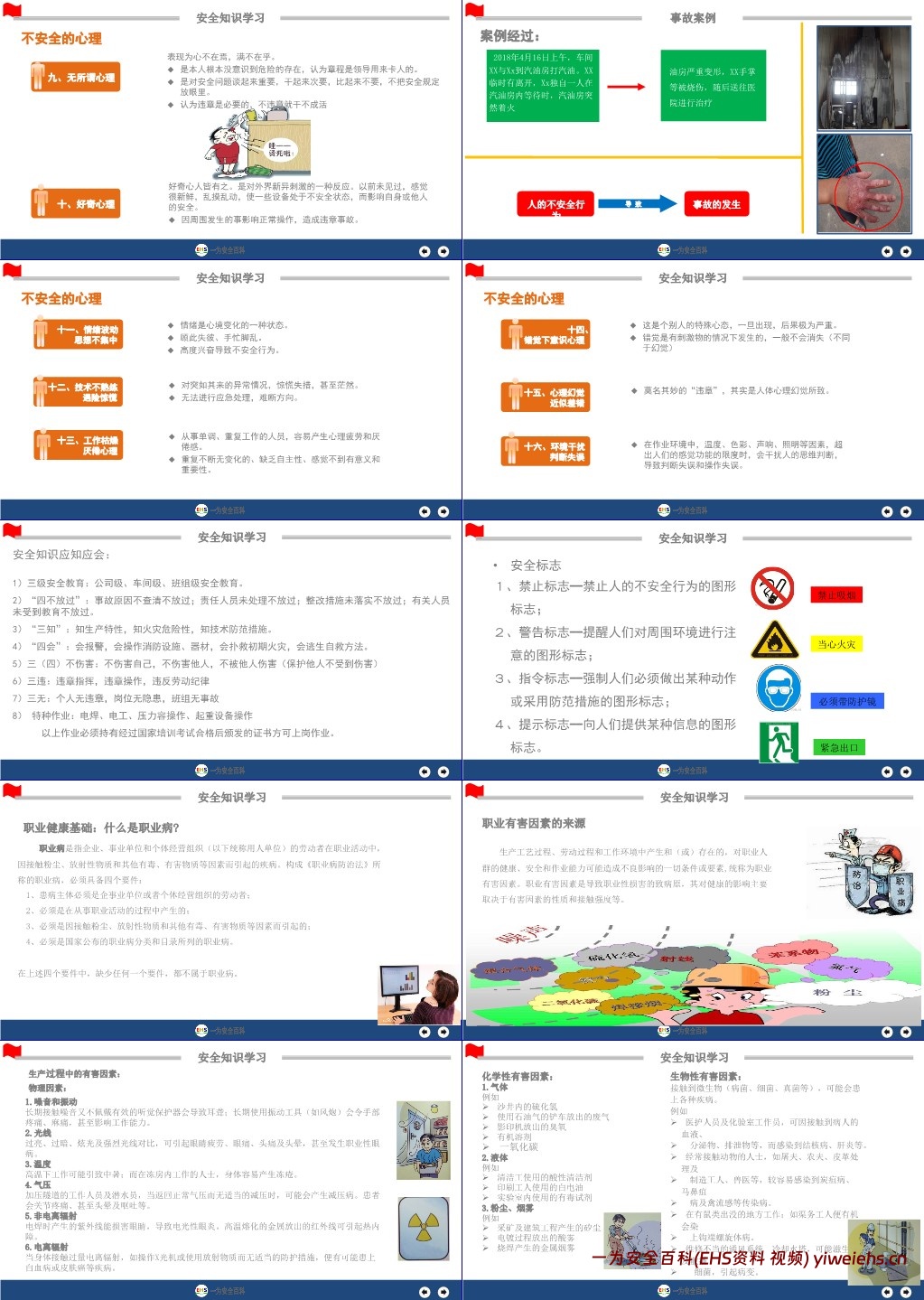 【PPT】2025年节后复工第一课:收心教育专题培训