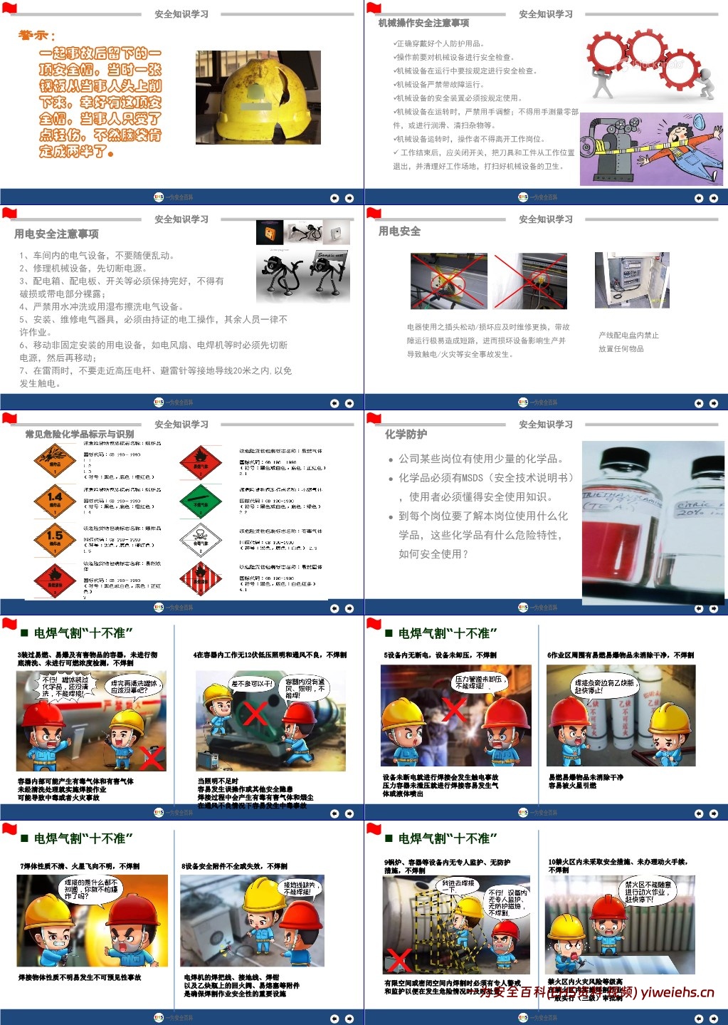 【PPT】2025年节后复工第一课:收心教育专题培训