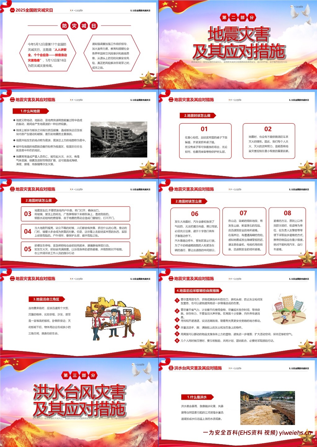 【PPT】2025全国防灾减灾日防灾减灾科普培训