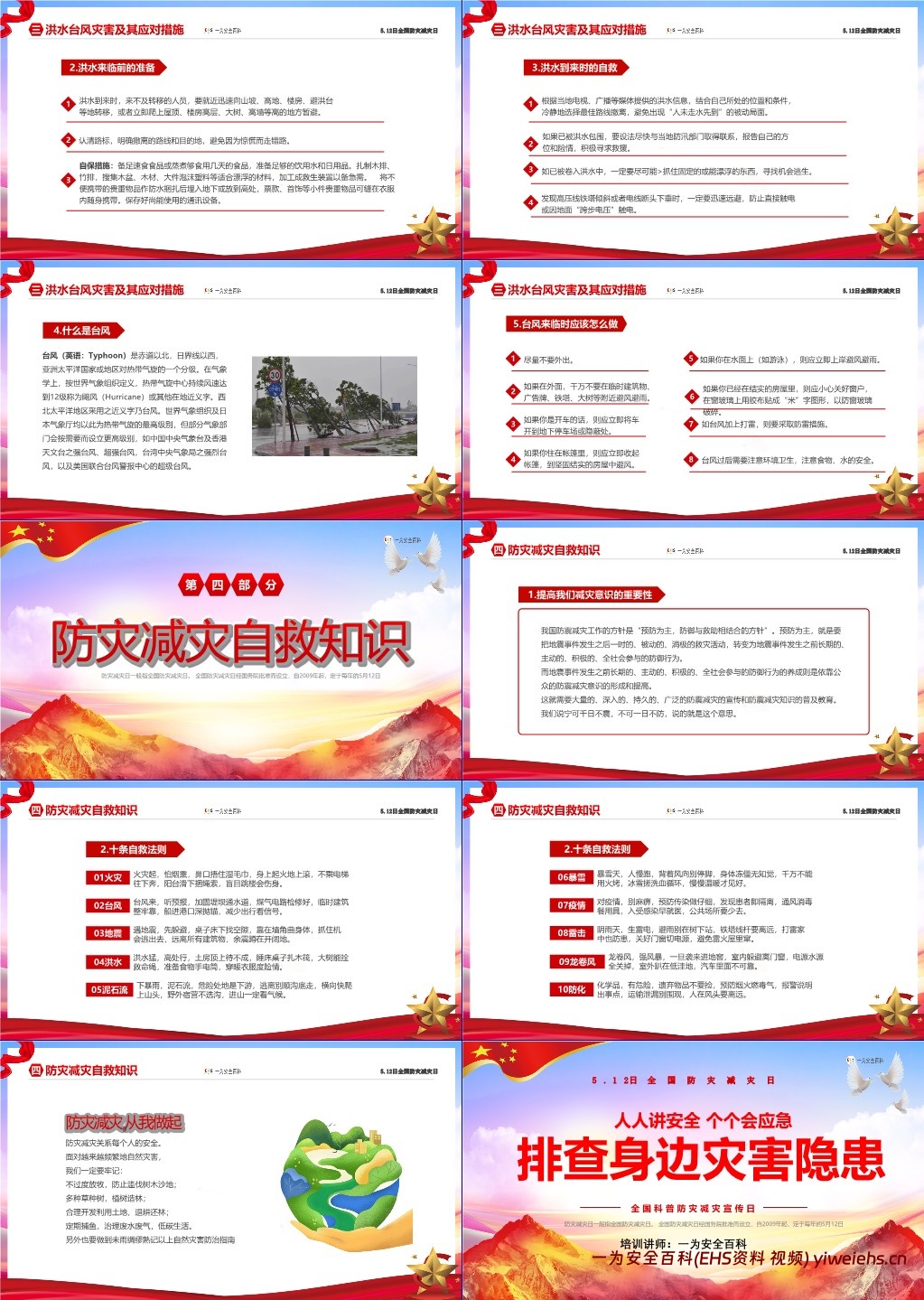 【PPT】2025全国防灾减灾日防灾减灾科普培训