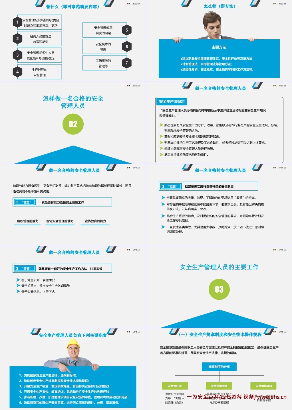 【PPT】做一名专业合格的安全管理人员,安全管理干部教育培训