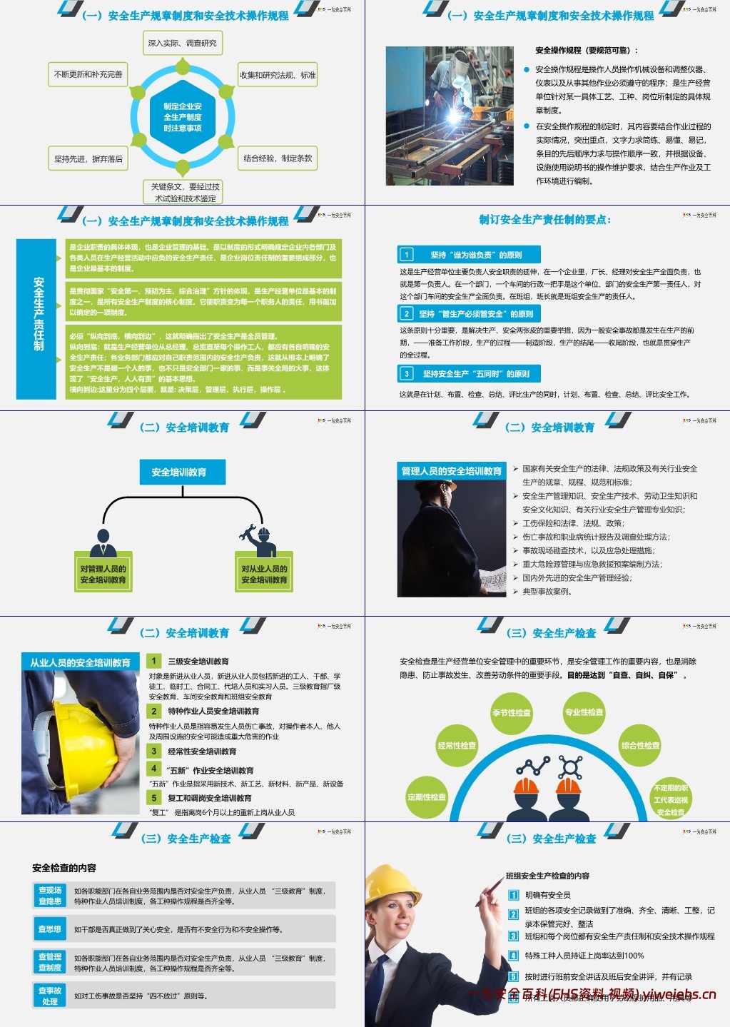 【PPT】做一名专业合格的安全管理人员,安全管理干部教育培训