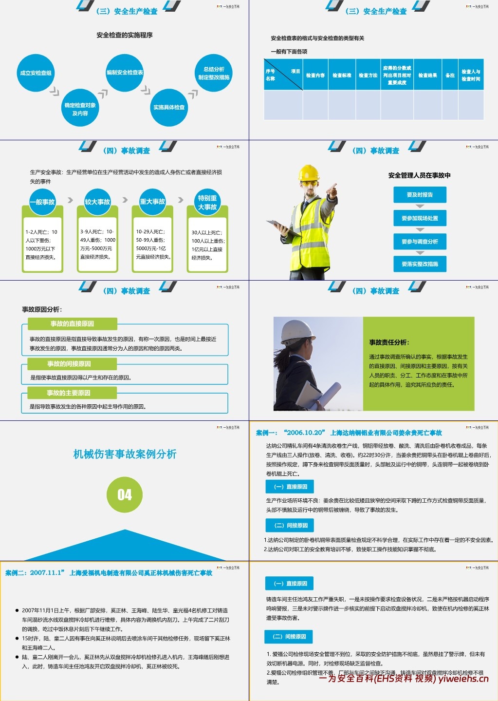 【PPT】做一名专业合格的安全管理人员,安全管理干部教育培训