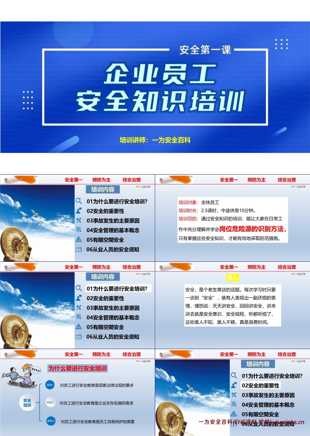 【PPT】最专业的消防安全知识培训