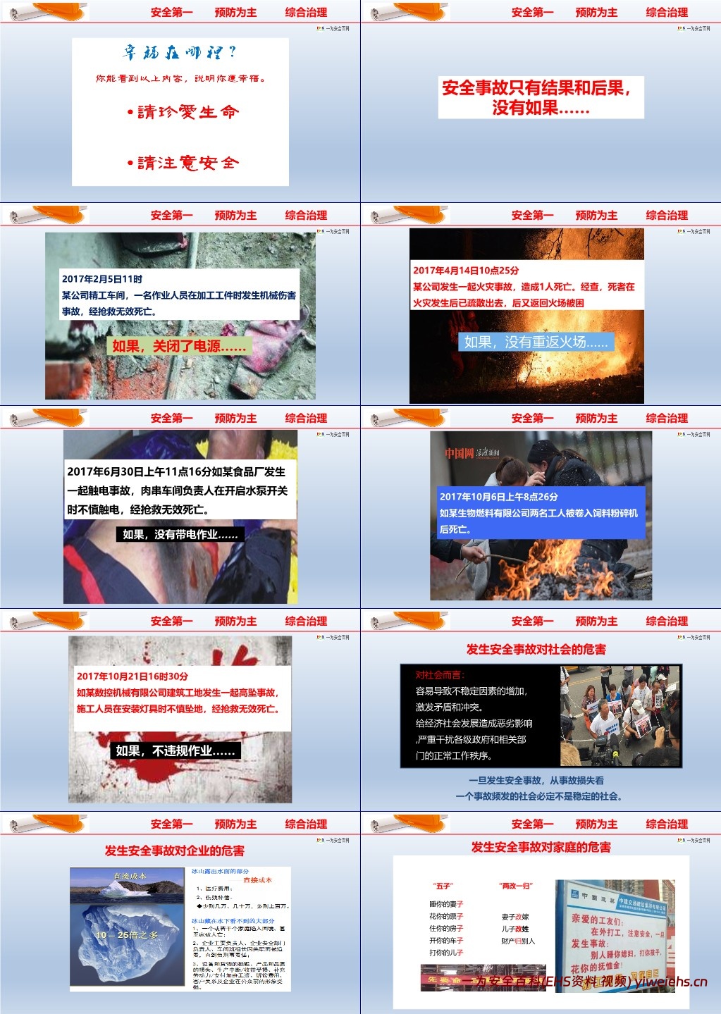 【PPT】最专业的消防安全知识培训