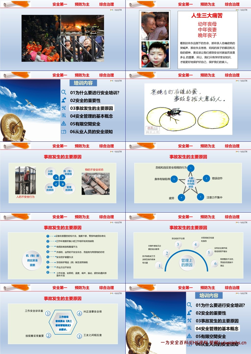 【PPT】最专业的消防安全知识培训