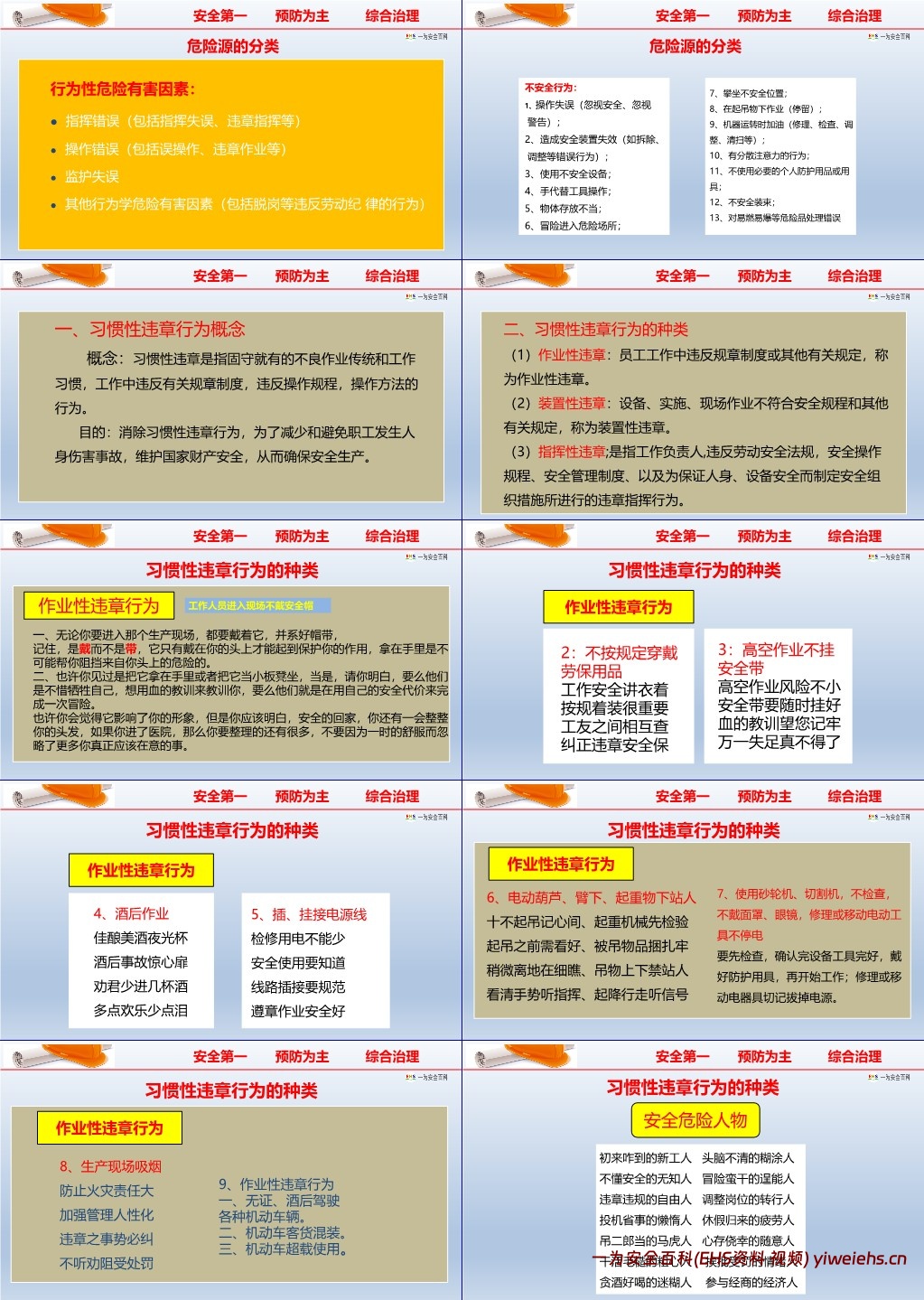 【PPT】最专业的消防安全知识培训