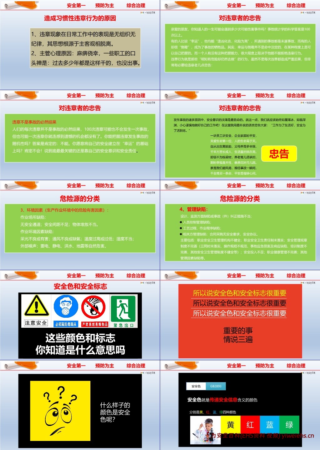 【PPT】最专业的消防安全知识培训