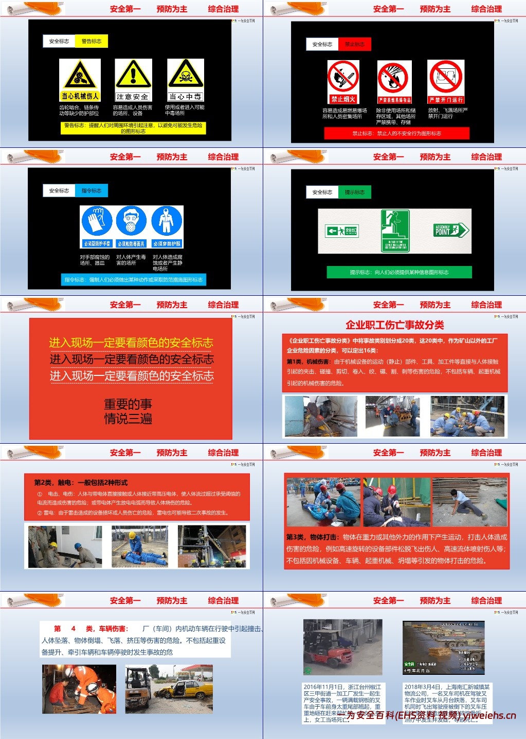 【PPT】最专业的消防安全知识培训