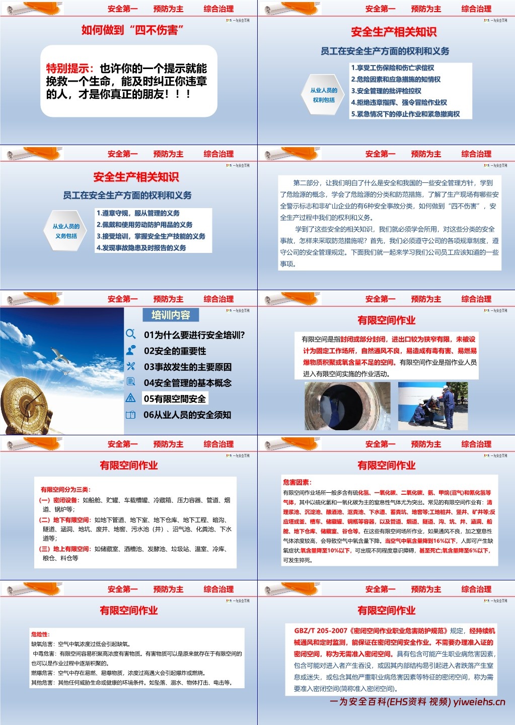 【PPT】最专业的消防安全知识培训