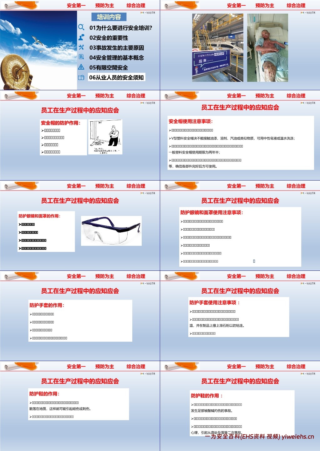 【PPT】最专业的消防安全知识培训