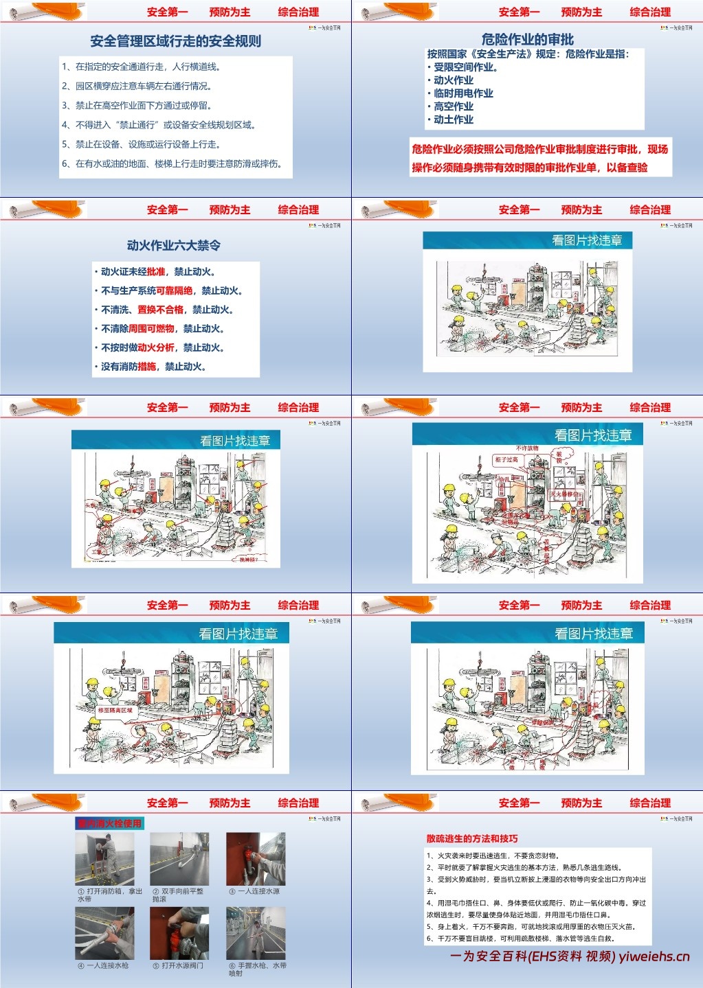 【PPT】最专业的消防安全知识培训