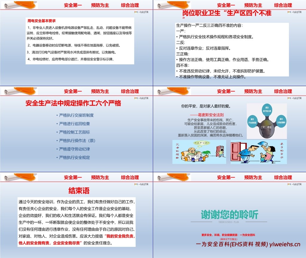 【PPT】最专业的消防安全知识培训
