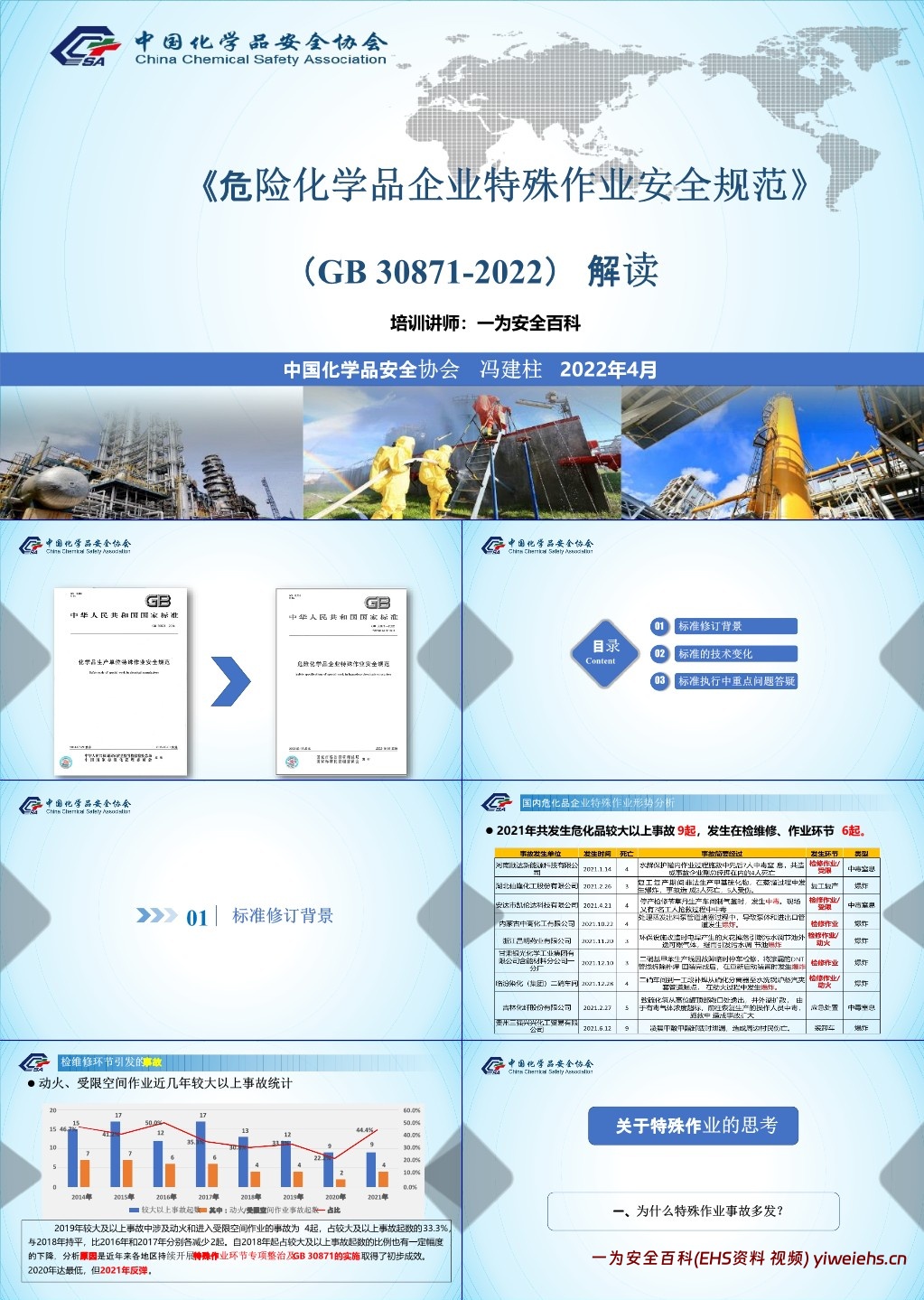 【PPT】《危险化学品企业特殊作业安全规范》解读
